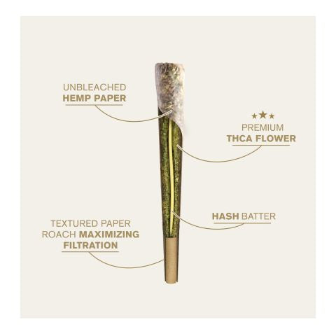 THCA Hash Holes